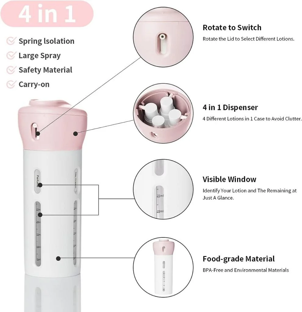 Dispensador 4 en 1 ✈️ TRAVELER SAVE SPACE 🧳 (Evita fugas y ahorra espacio) - Imagen 8