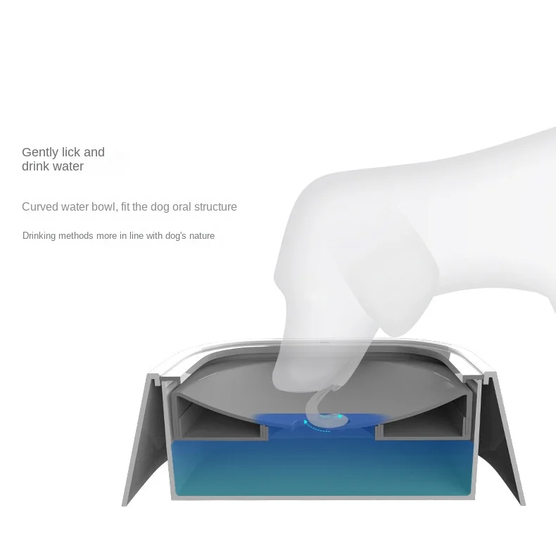Bebedero Antiderrame para mascota 🐶 PET PROMAX 💦 (Agua a la medida y sin desastres) - Imagen 7