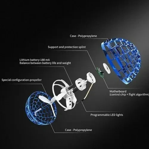 FLYNOVA PRO®| Magic Ball - Imagen 9